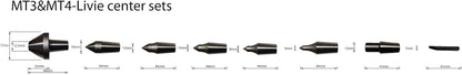 K-Gualda Morse Taper 3 MT3 Live center Interchangeable Insert change type