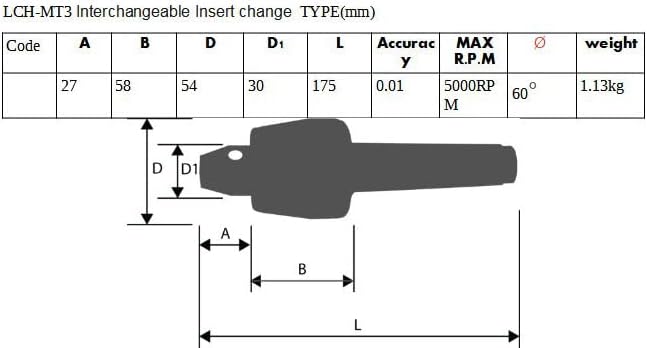 K-Gualda Morse Taper 3 MT3 Live center Interchangeable Insert change type