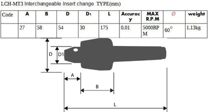 K-Gualda Morse Taper 3 MT3 Live center Interchangeable Insert change type