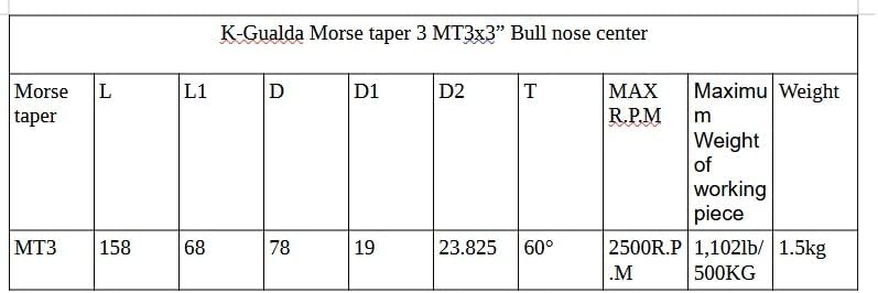 K-Gualda Morse Taper 3 MT3X3"(78mm) Bull Nose Live Revolving Center for Lathe