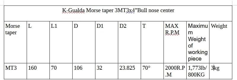 K-Gualda Morse Taper 3 MT3X4"(106mm) Bull Nose Live Revolving Center for Lathe