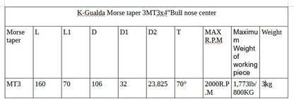 K-Gualda Morse Taper 3 MT3X4"(106mm) Bull Nose Live Revolving Center for Lathe