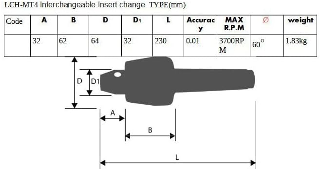 K-Gualda Morse Taper 4 MT4 Live center Interchangeable Insert change type