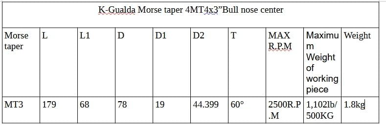 K-Gualda Morse Taper 4 MT4X3"(78mm) Bull Nose Live Revolving Center for Lathe