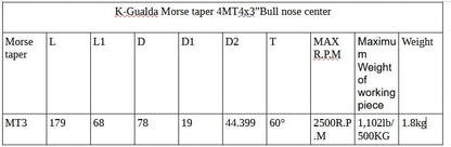 K-Gualda Morse Taper 4 MT4X3"(78mm) Bull Nose Live Revolving Center for Lathe