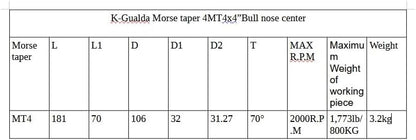 K-Gualda Morse Taper 4 MT4X4"(106mm) Bull Nose Live Revolving Center for Lathe