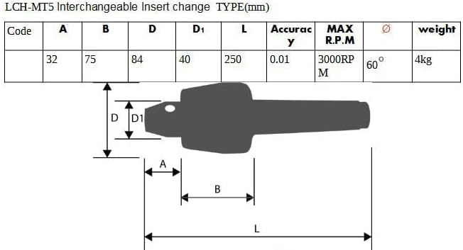 K-Gualda Morse Taper 5 MT5 Living center Interchangeable Insert change type