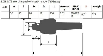 K-Gualda Morse Taper 5 MT5 Living center Interchangeable Insert change type