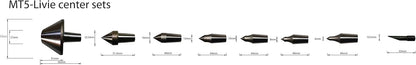 K-Gualda Morse Taper 5 MT5 Living center Interchangeable Insert change type