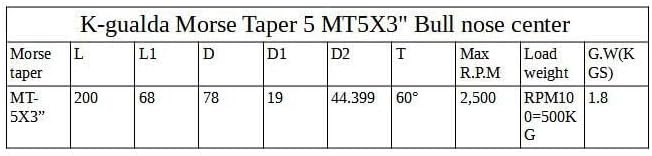 K-Gualda Morse Taper 5 MT5X3"(78mm) Bull Nose Live Revolving Center for Lathe