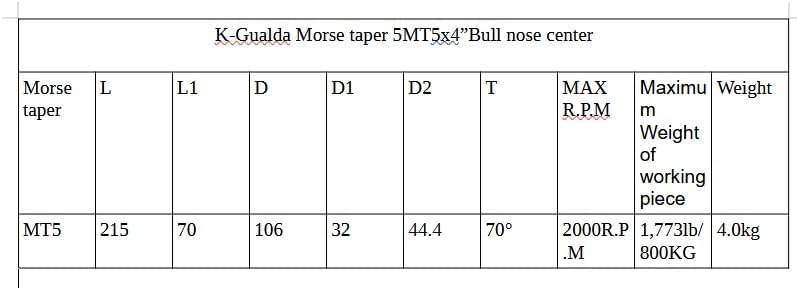 K-Gualda Morse Taper 5 MT5X4"(106mm)  Bull Nose Live Revolving Center for Lathe