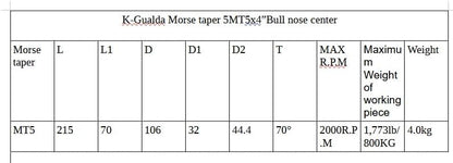 K-Gualda Morse Taper 5 MT5X4"(106mm)  Bull Nose Live Revolving Center for Lathe