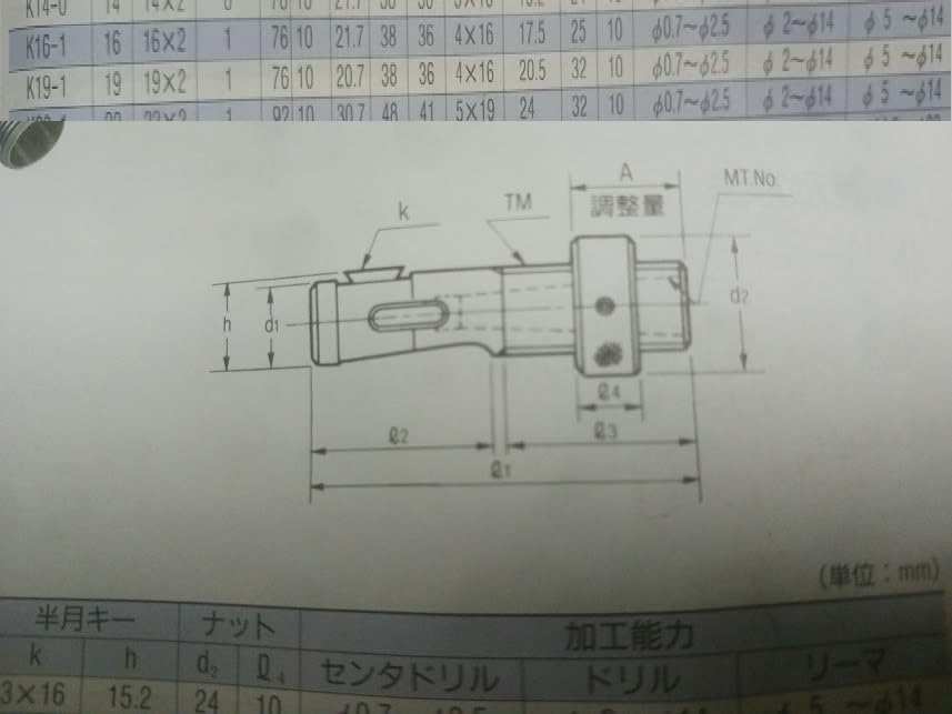 Kuroda Precision K19-1 Adjustable Adaptor