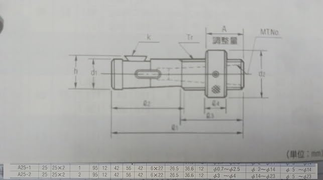 Kuroda Seiko KKS A25-2 Adjustable Adaptor, ISO Standard