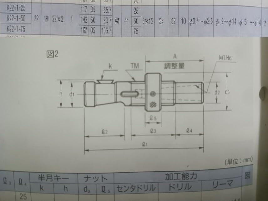 Kuroda Seiko KKS K22-1-75 Adjustable Adaptor