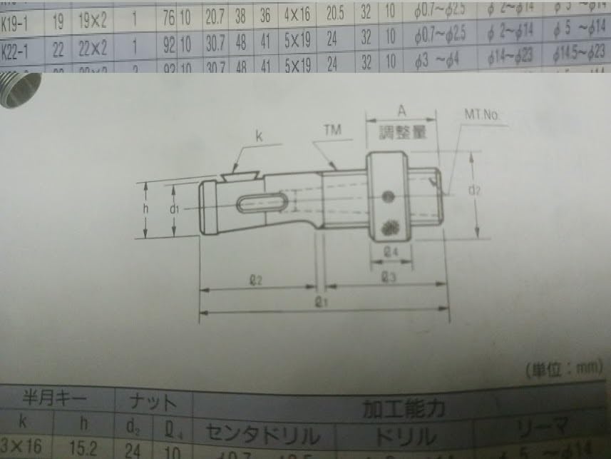 Kuroda Seiko KKS K22-1 Adjustable Adaptor