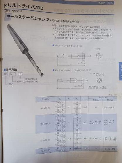 Kuroda Seiko KKS Molle Tapa Shank Drill Driver MT1-DD (DD-MT1-8.5mm)
