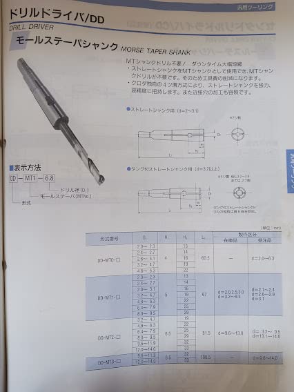 Kuroda Seiko KKS Molle Tapa Shank Drill Driver MT2-DD (DD-MT2-10.3mm)