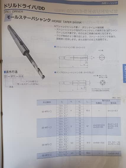 Kuroda Seiko KKS Molle Tapa Shank Drill Driver MT2-DD (DD-MT2-9.3mm)